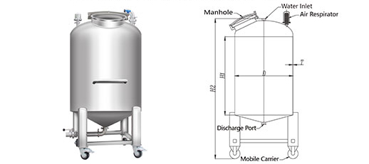 Stainless Steel Storage Tank